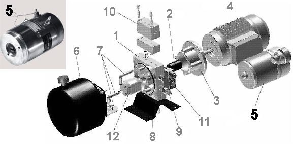 5 dc varikliai